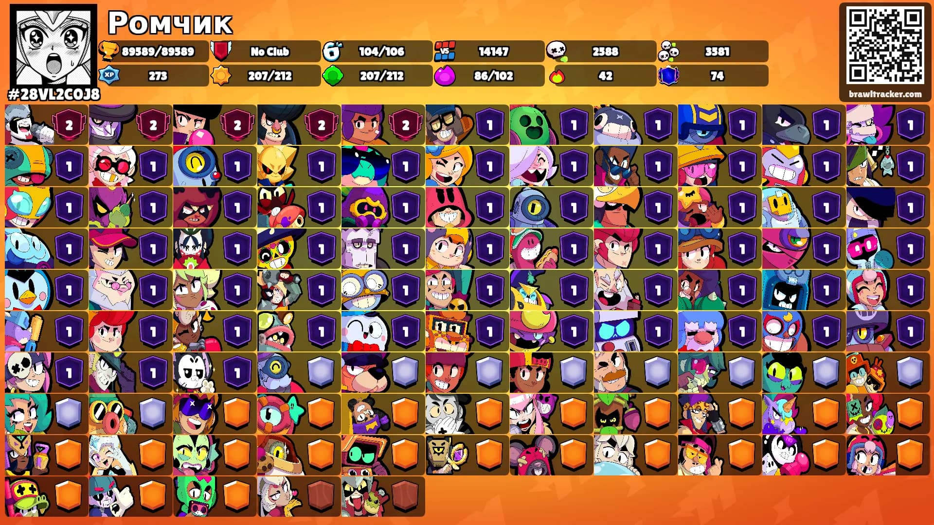 Ромчик's Ranks