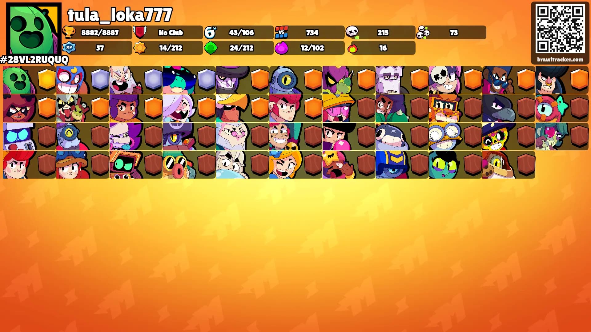 tula_loka777's Ranks