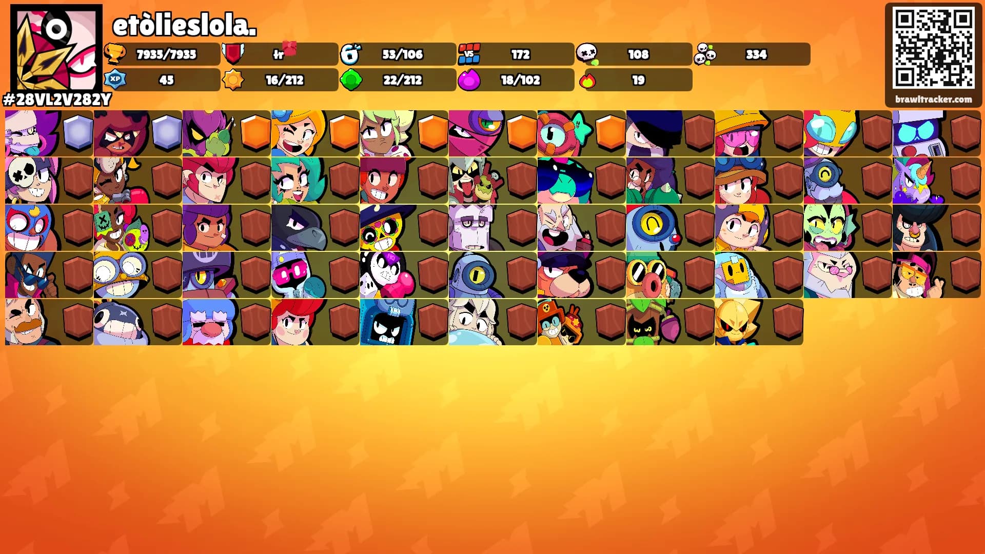 etòlieslola.'s Ranks