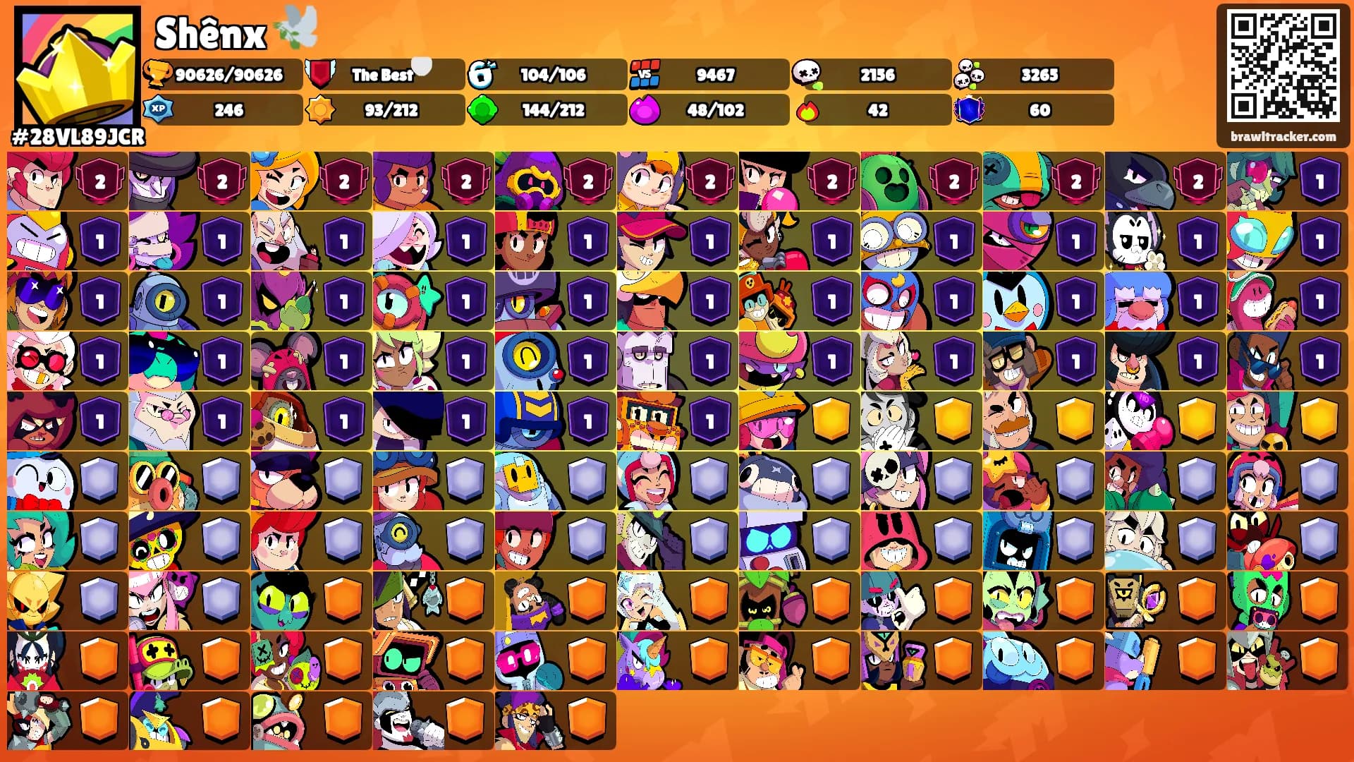 Shênx 🕊️'s Ranks