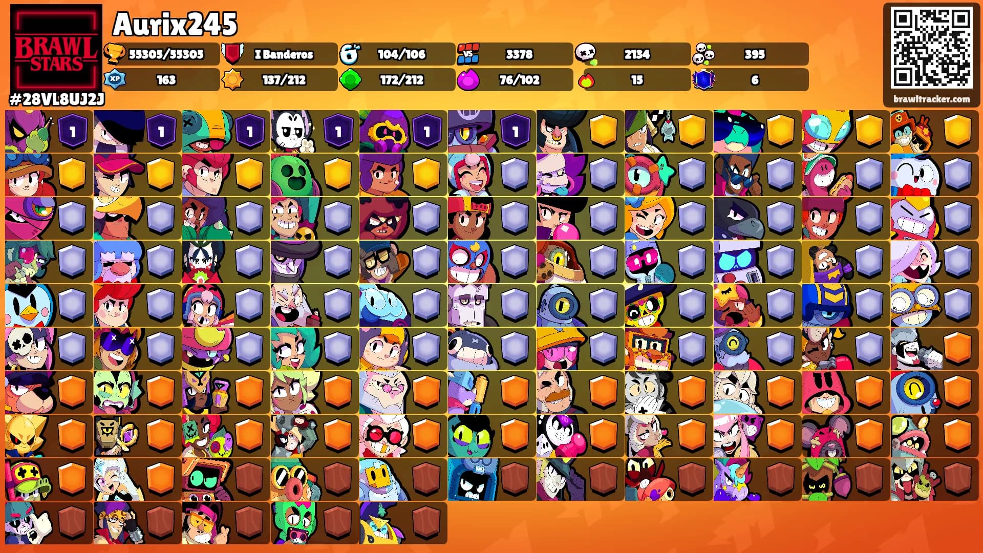 Aurix245's Ranks