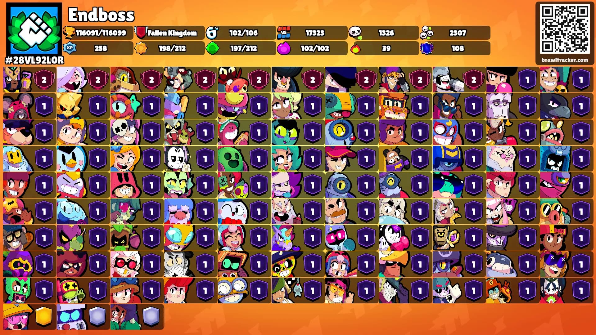 Endboss's Ranks