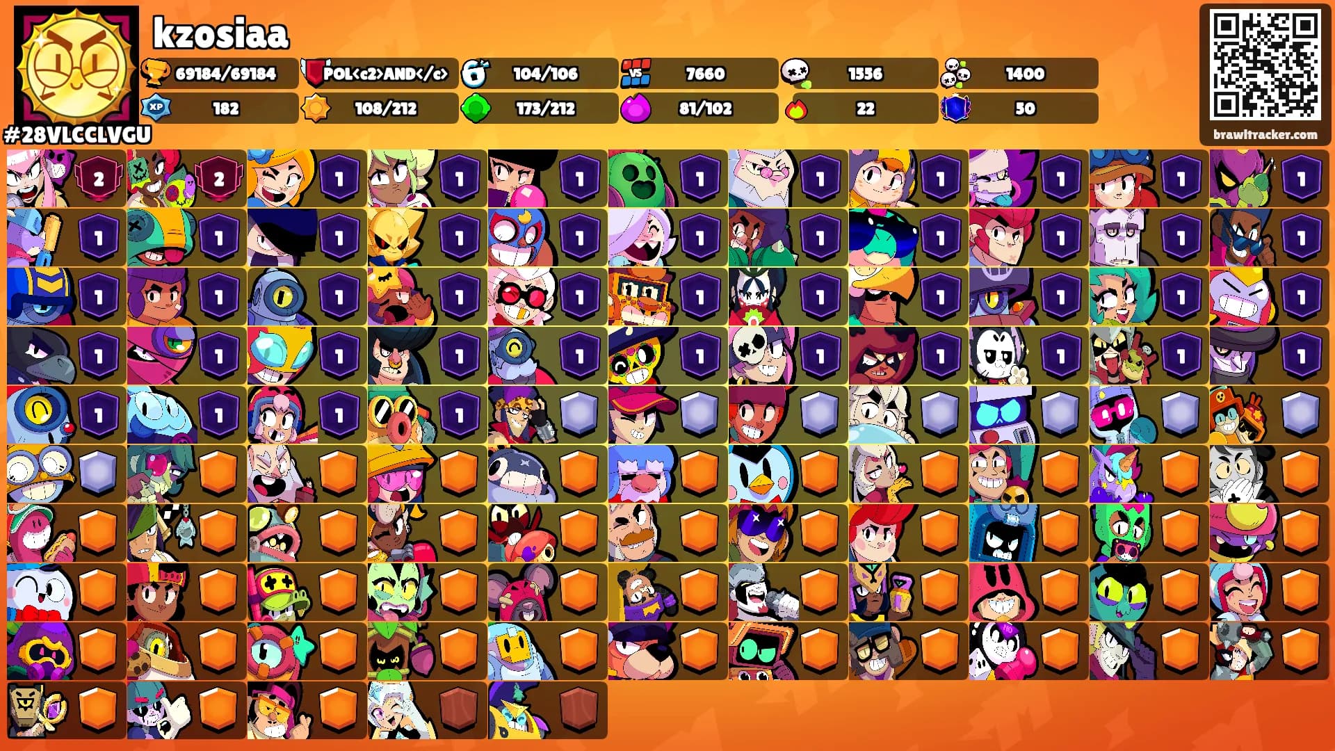 kzosiaa's Ranks
