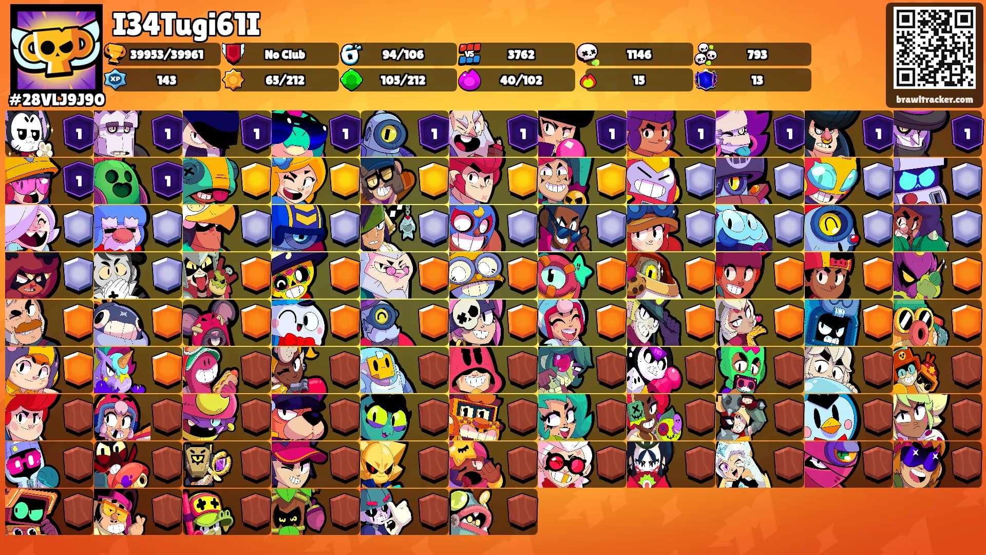 I34Tugi61I's Ranks