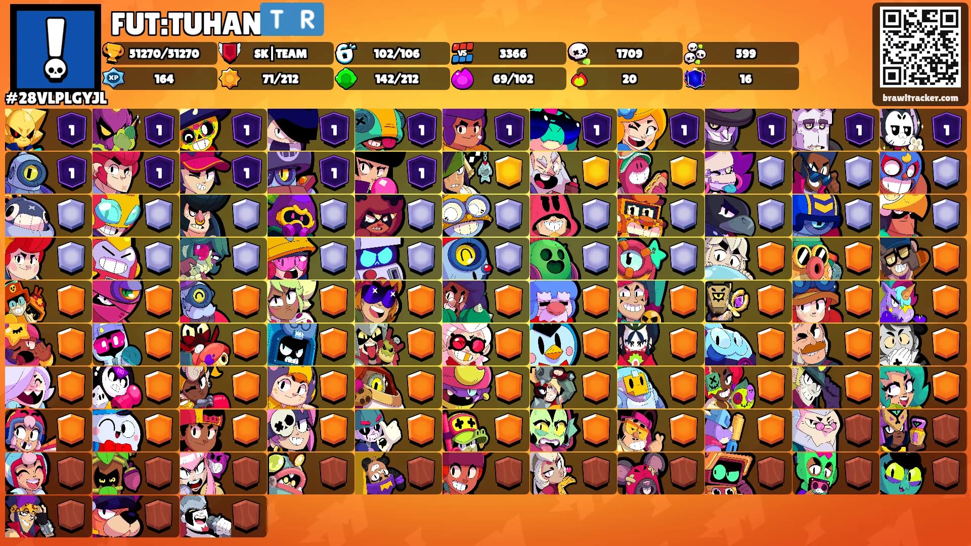 FUT:TUHAN🇹🇷's Ranks