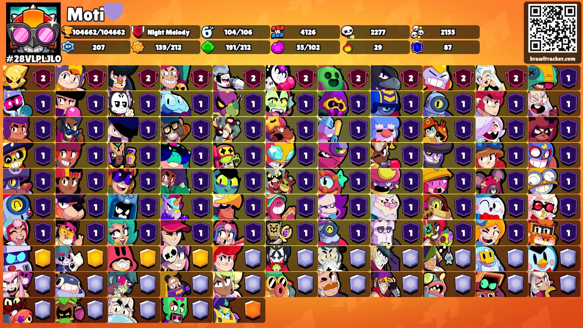 Moti💜's Ranks