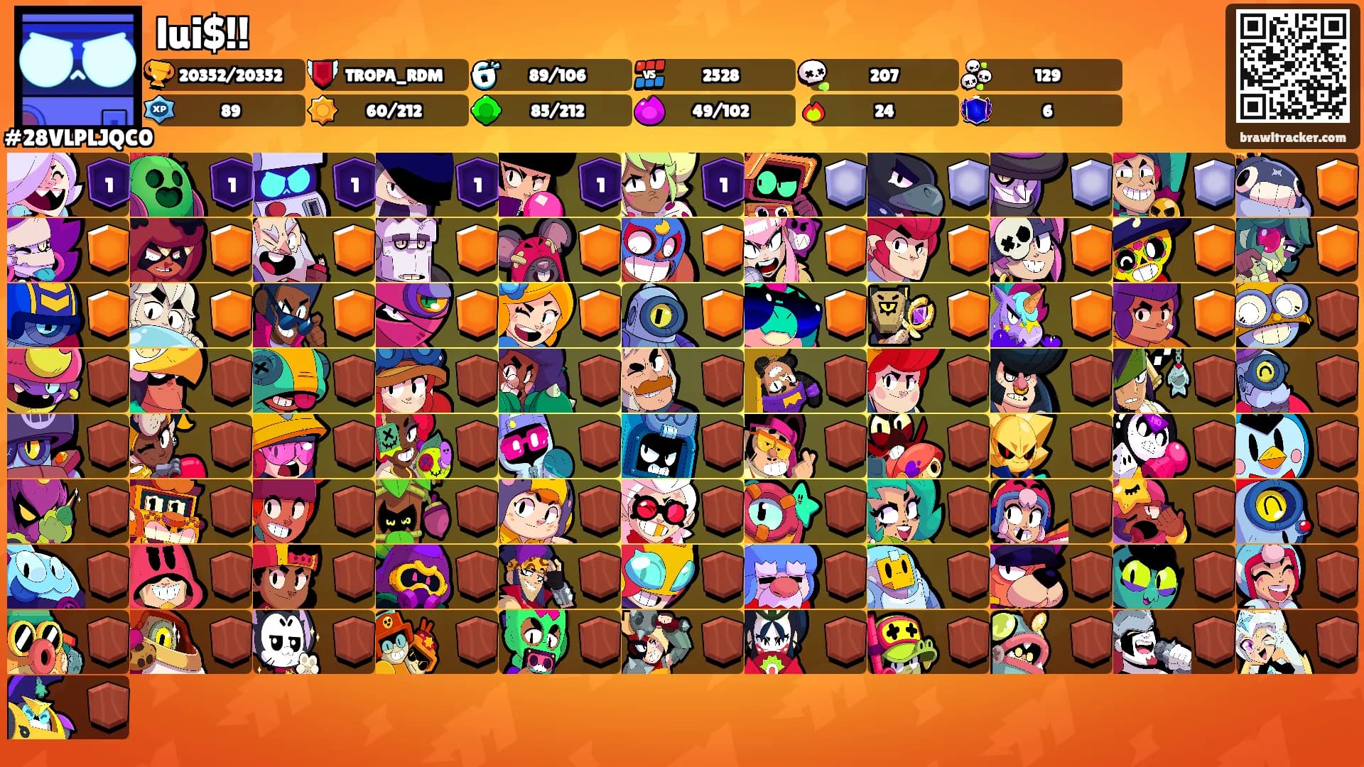 lui$!!'s Ranks
