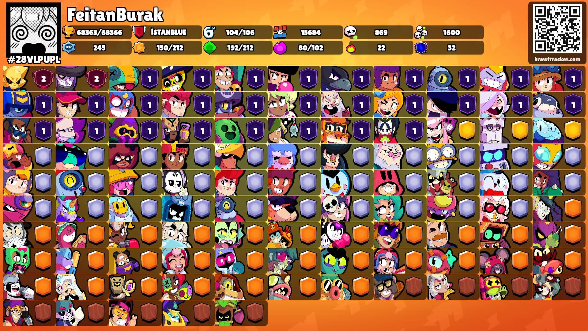 FeitanBurak's Ranks