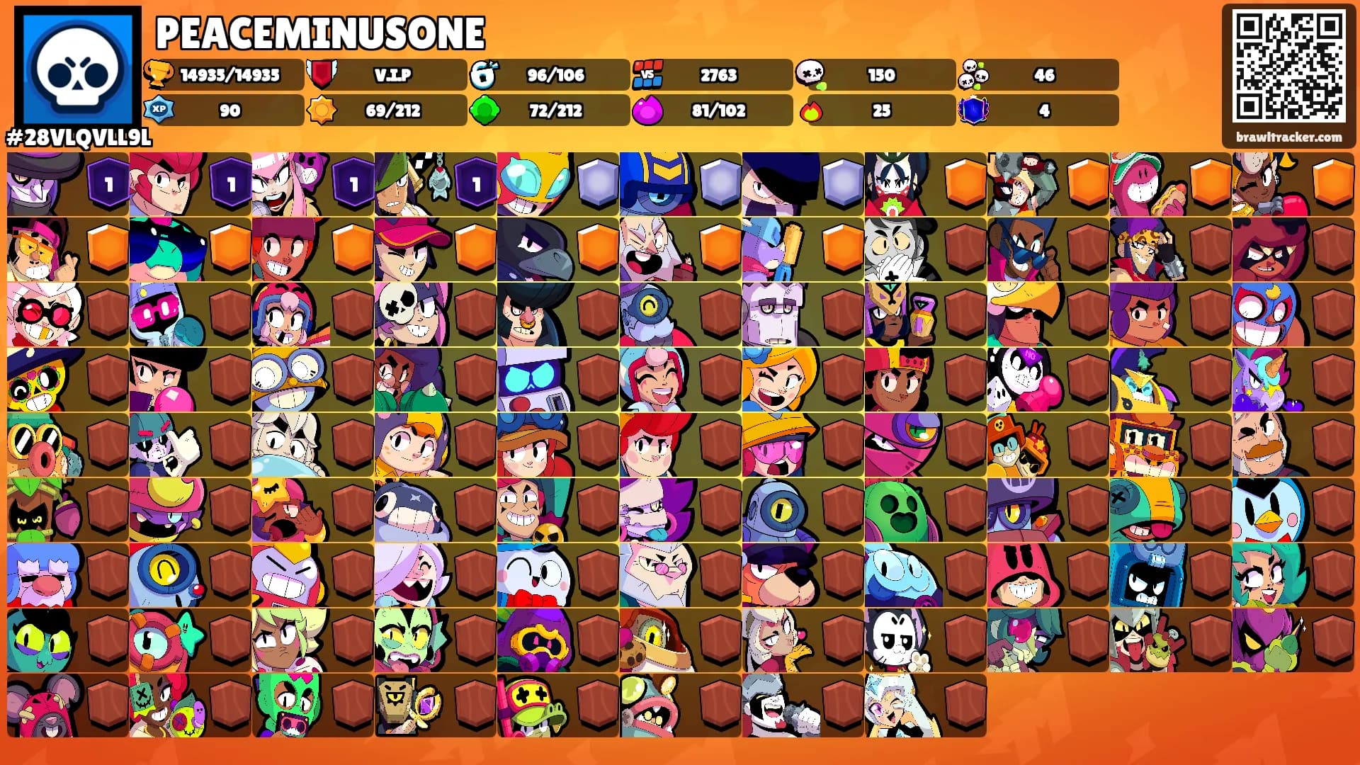 PEACEMINUSONE's Ranks