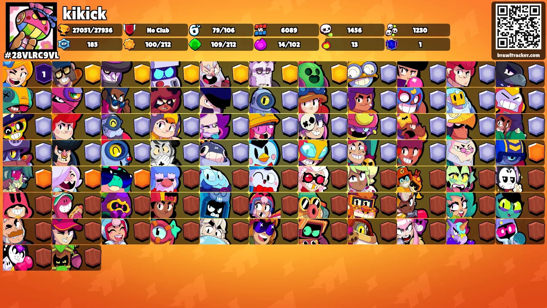 kikick's Ranks