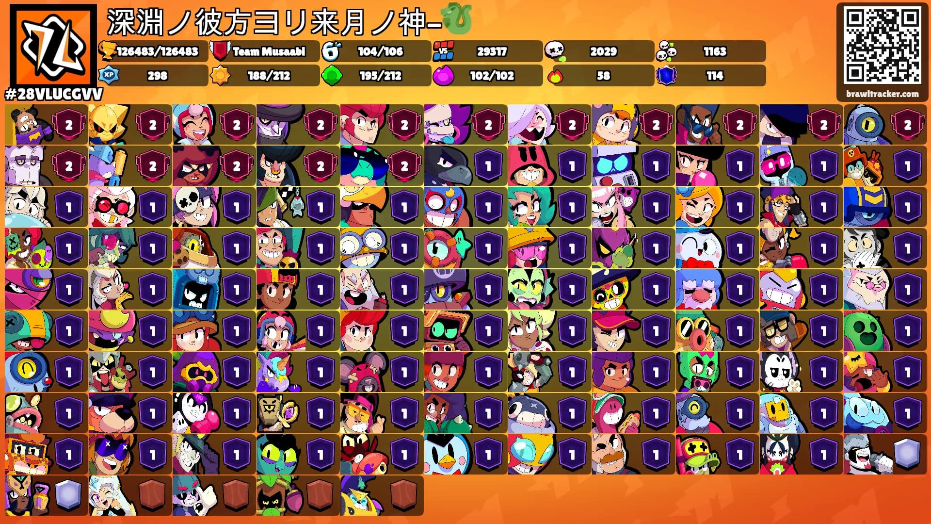 深淵ノ彼方ヨリ来月ノ神-🐉's Ranks