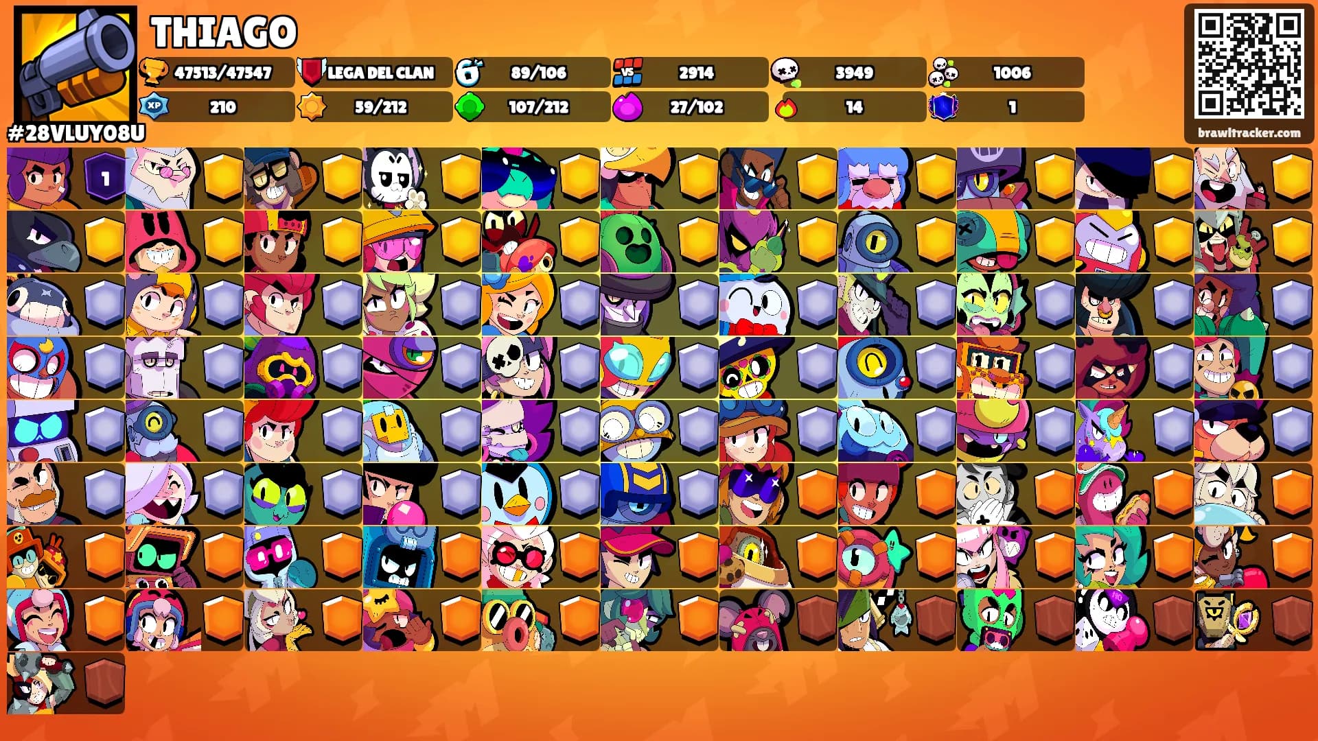 THIAGO's Ranks
