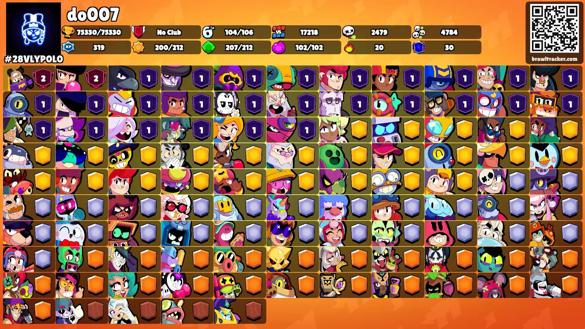 do007's Ranks