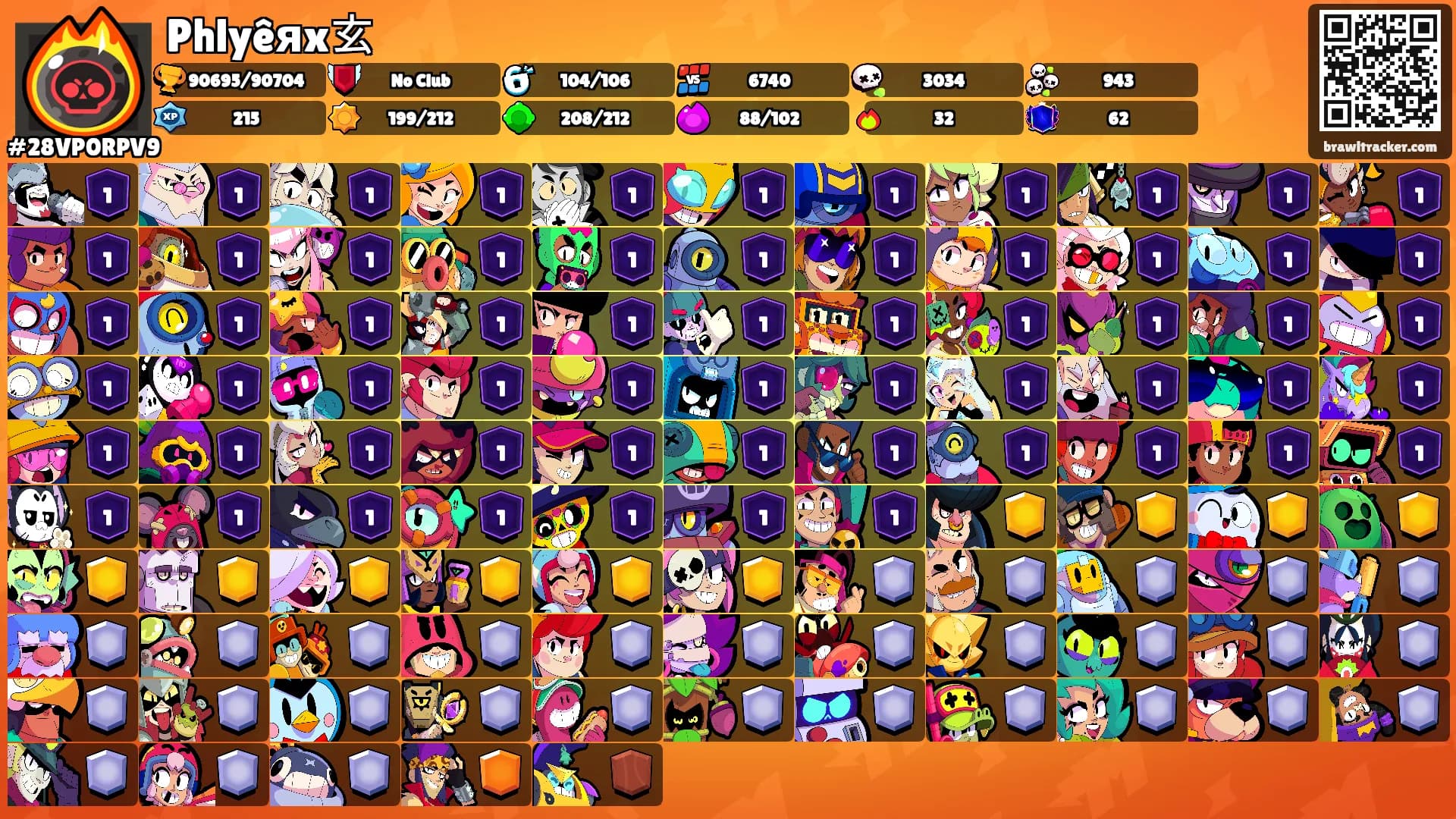 Phlyêяx玄's Ranks