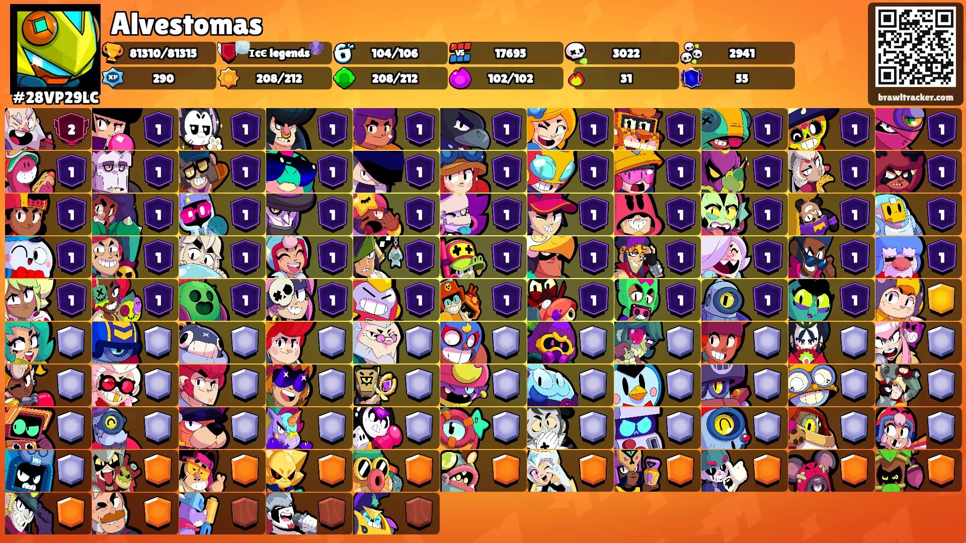 Alvestomas's Ranks