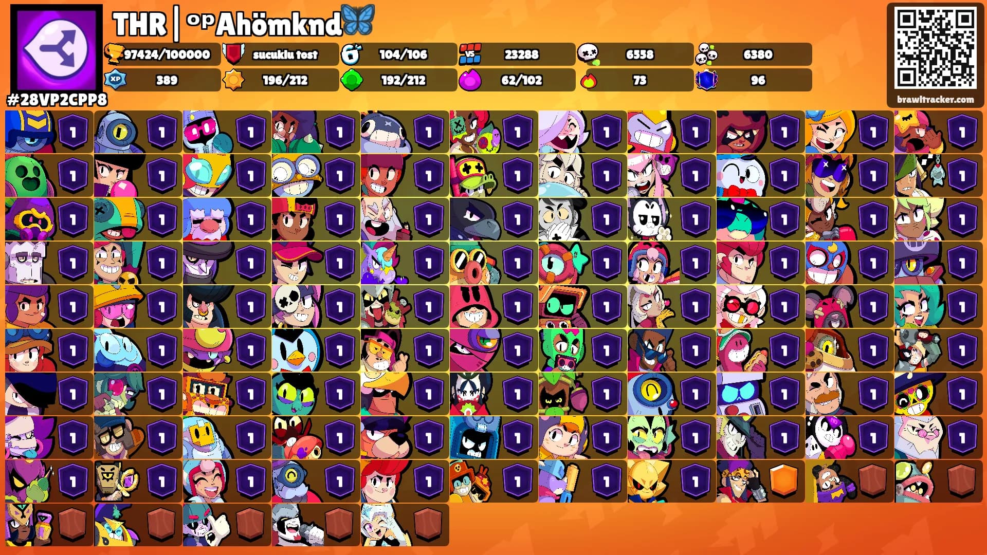 THR|ᵒᵖAhömknd🦋's Ranks
