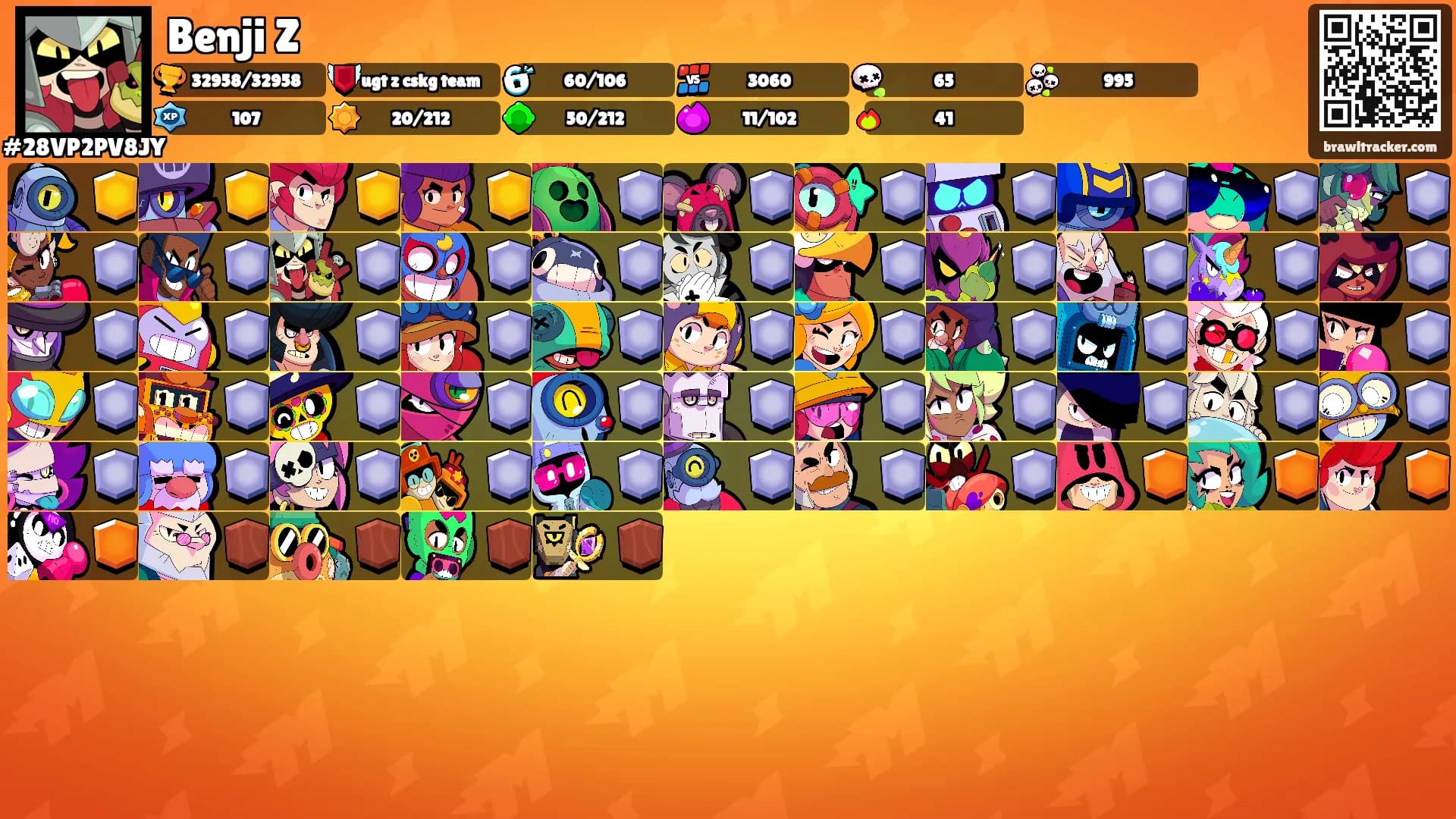 Benji Z's Ranks
