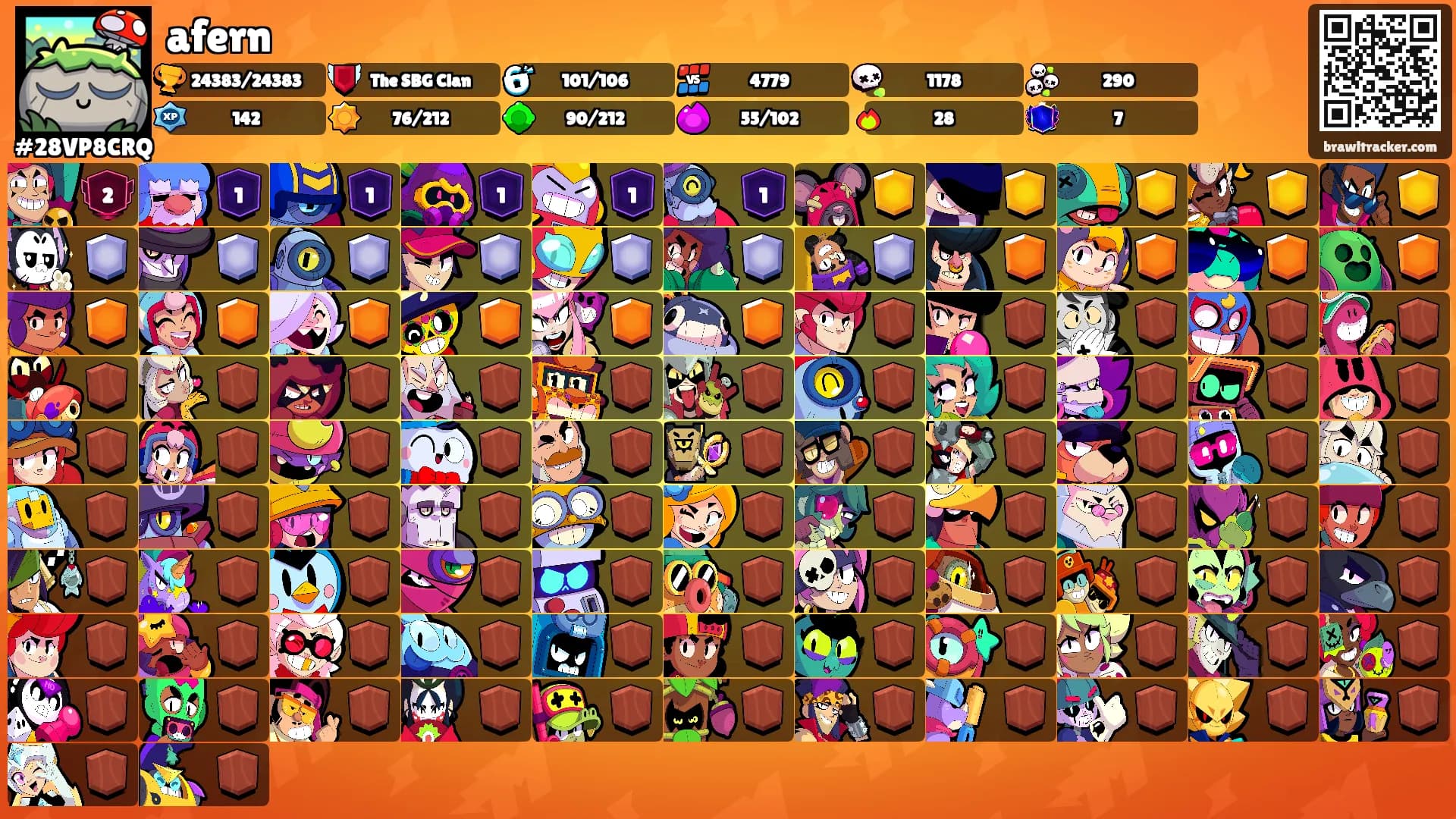 afern's Ranks