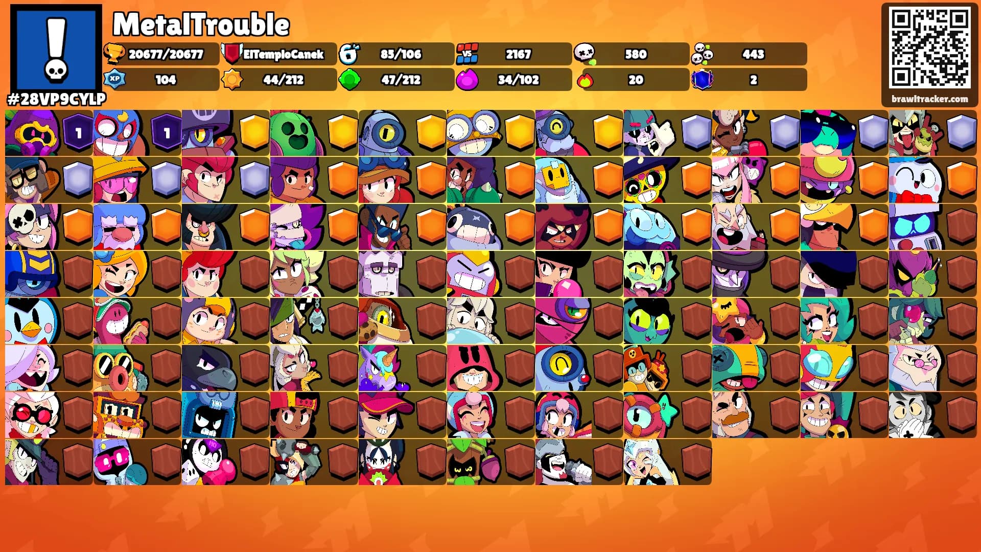 MetalTrouble's Ranks