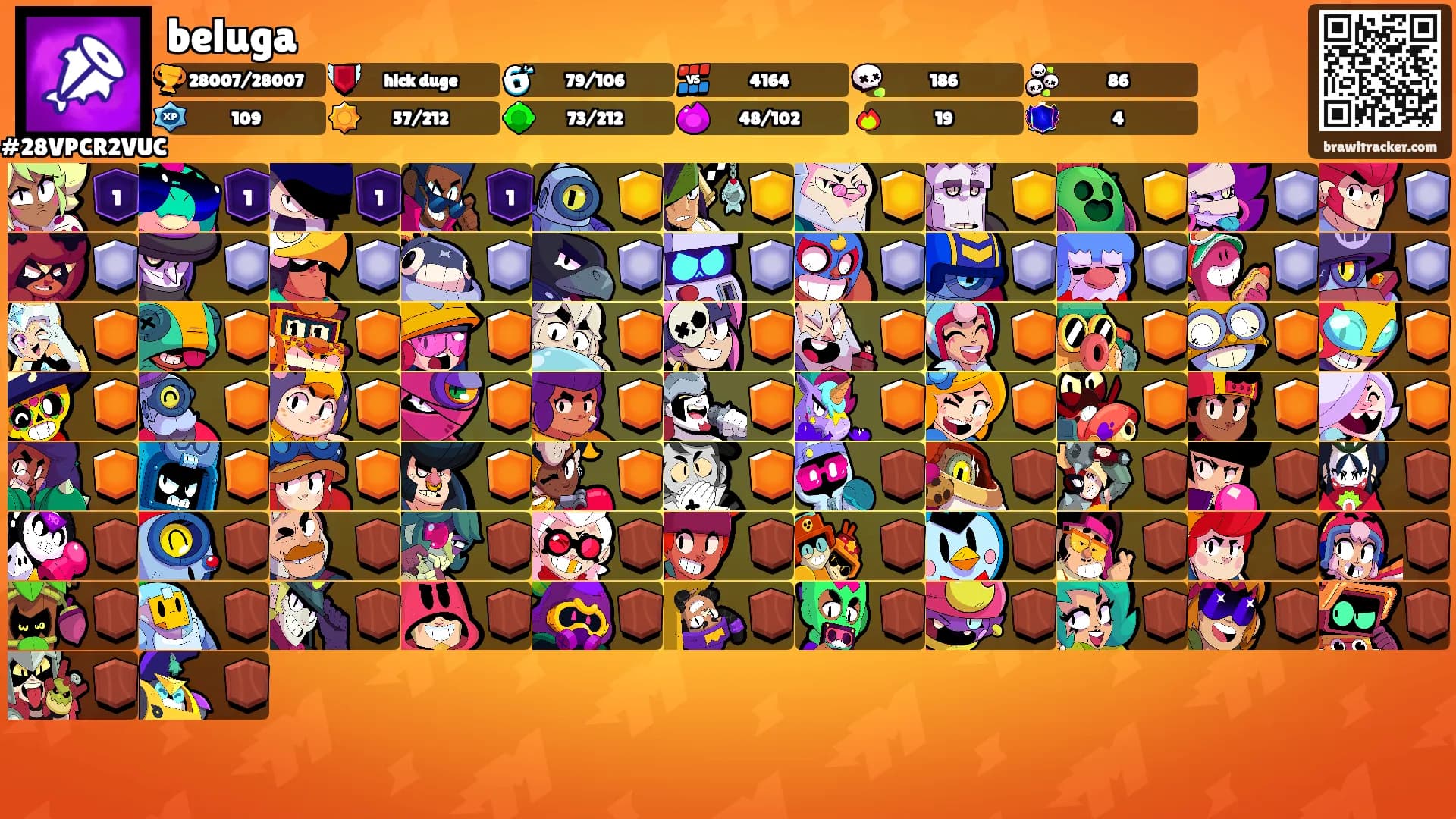 beluga's Ranks