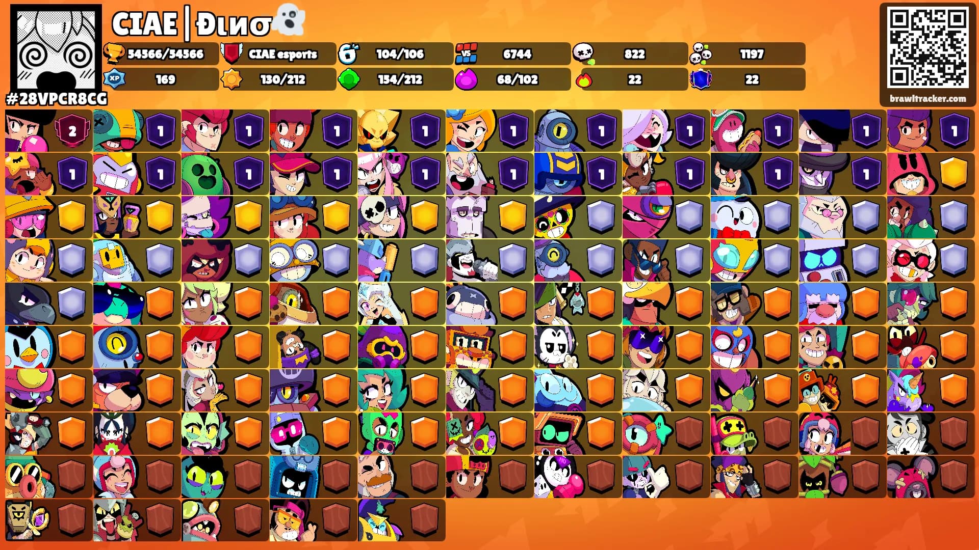 CIAE|Ðιиσ👻's Ranks
