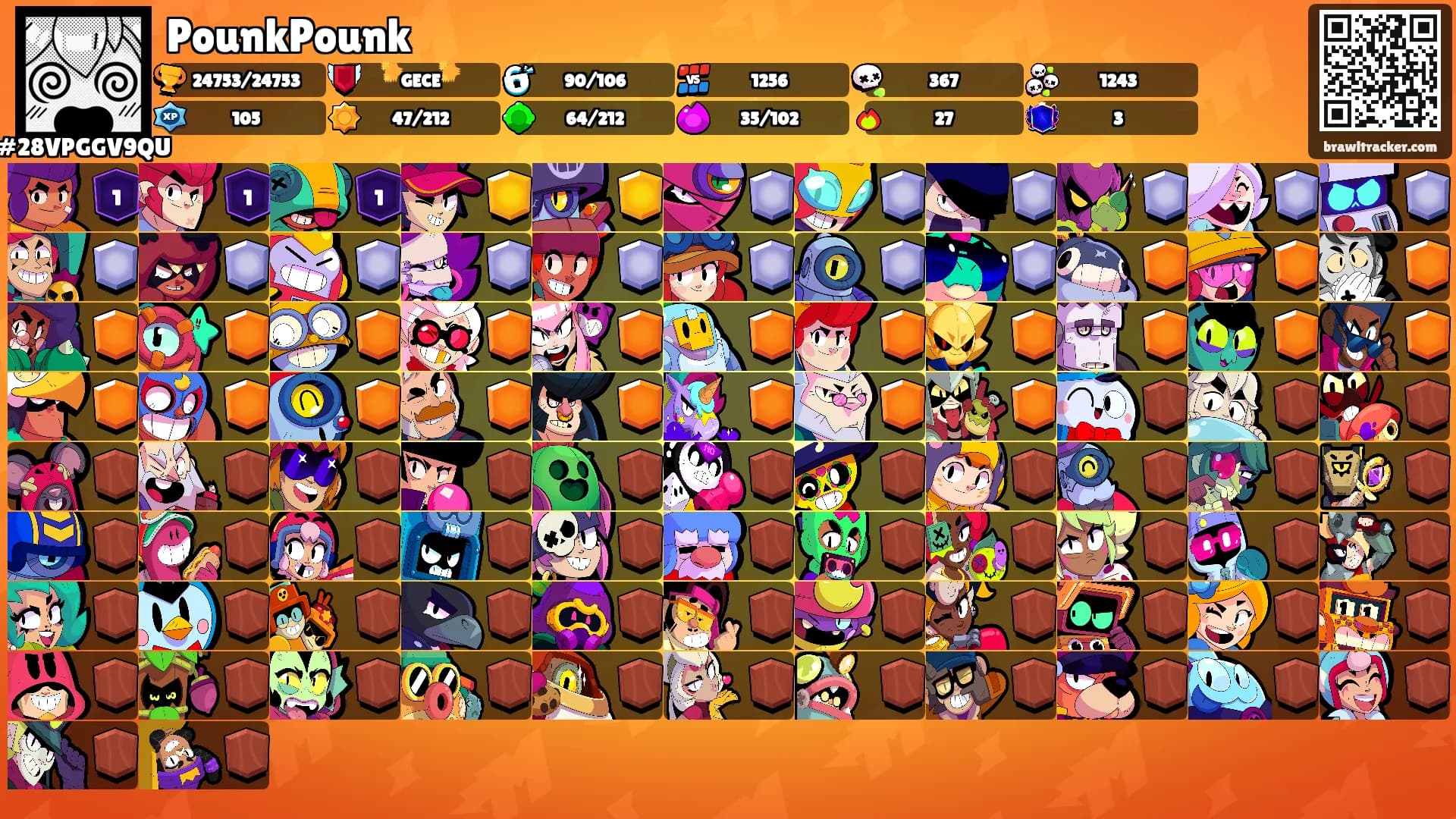 PounkPounk's Ranks
