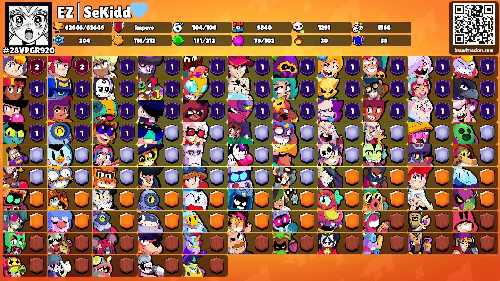 EZ|SeKidd🩵's Ranks
