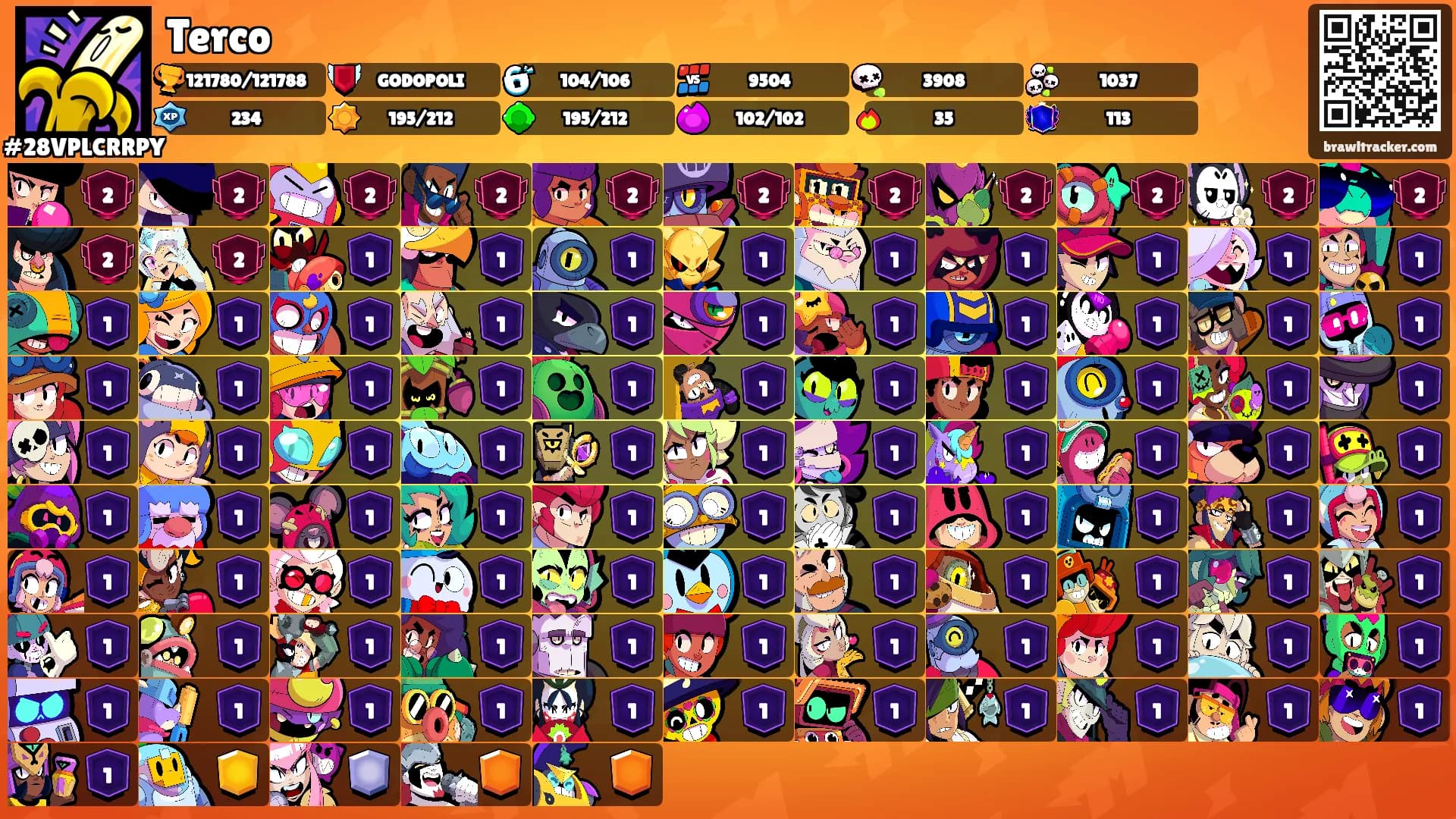 Terco's Ranks