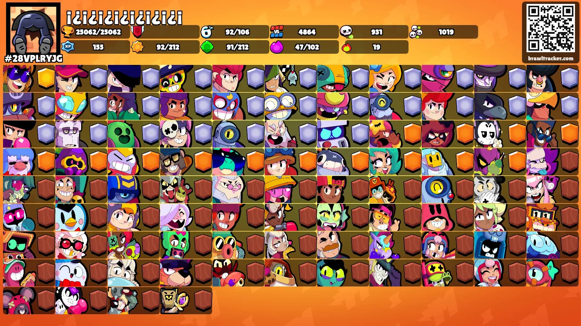 ¡¿¡¿¡¿¡¿¡¿¡¿¡¿¡'s Ranks