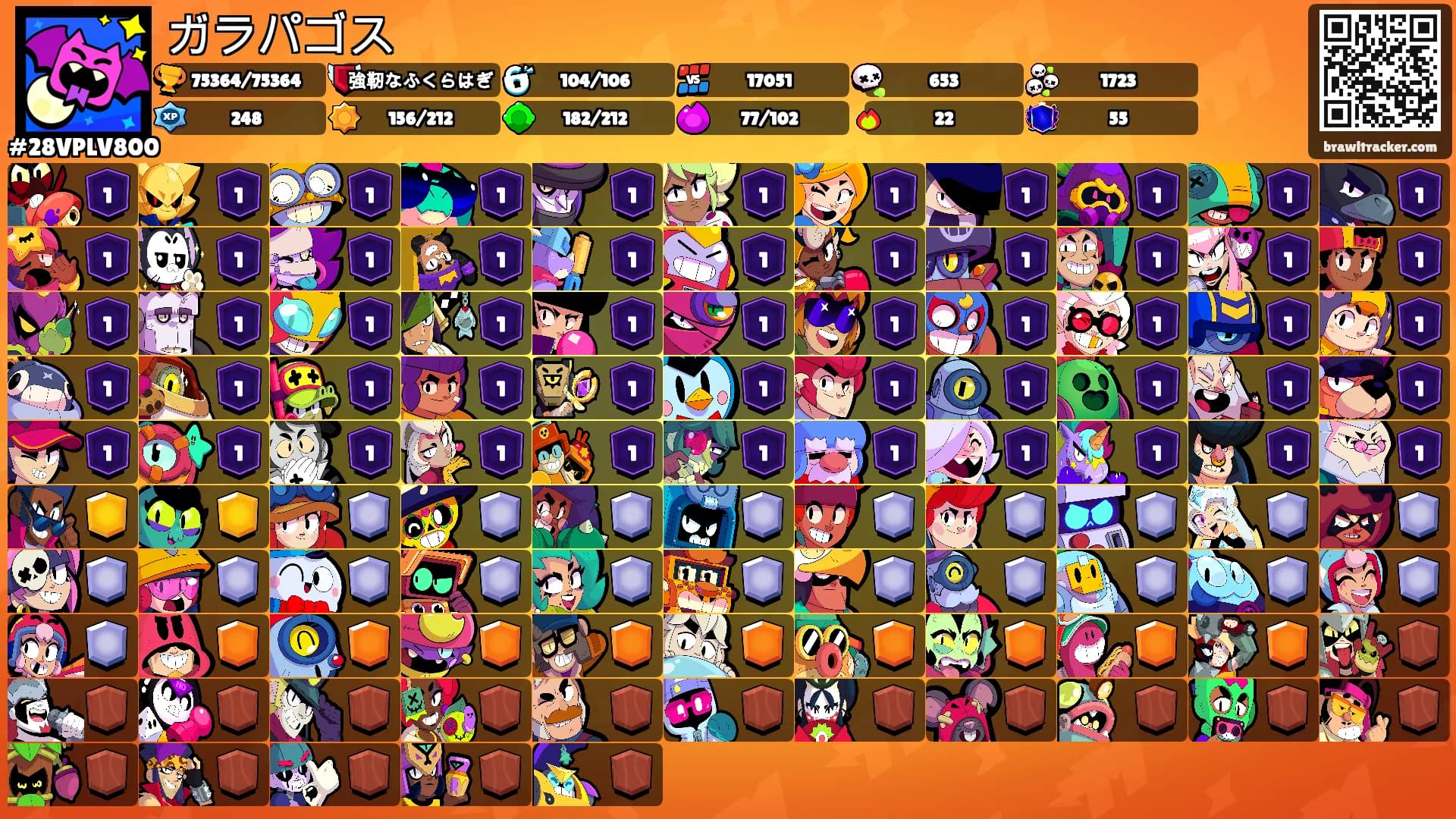 ガラパゴス's Ranks