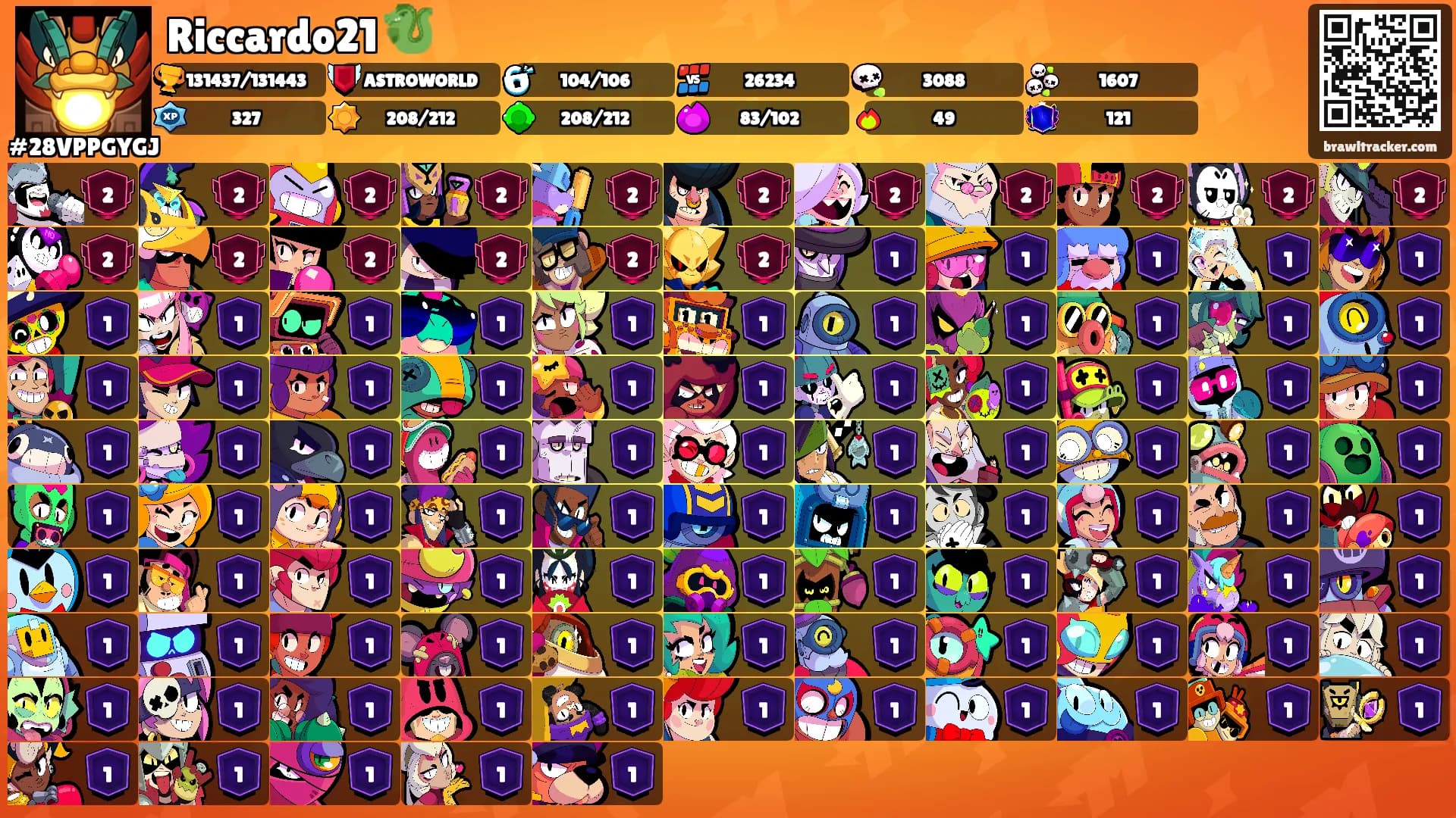 Riccardo21 🐉's Ranks