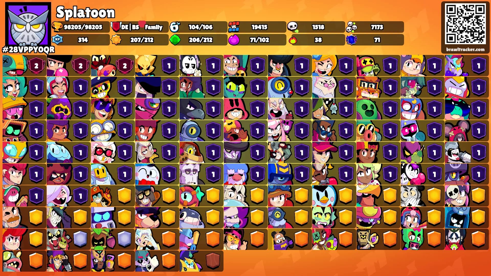 Splatoon's Ranks