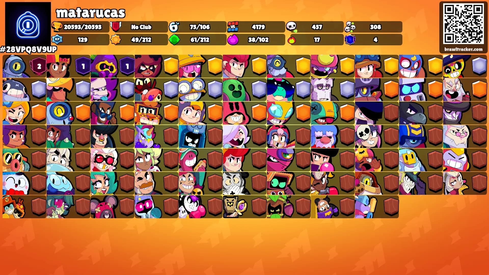 matarucas's Ranks