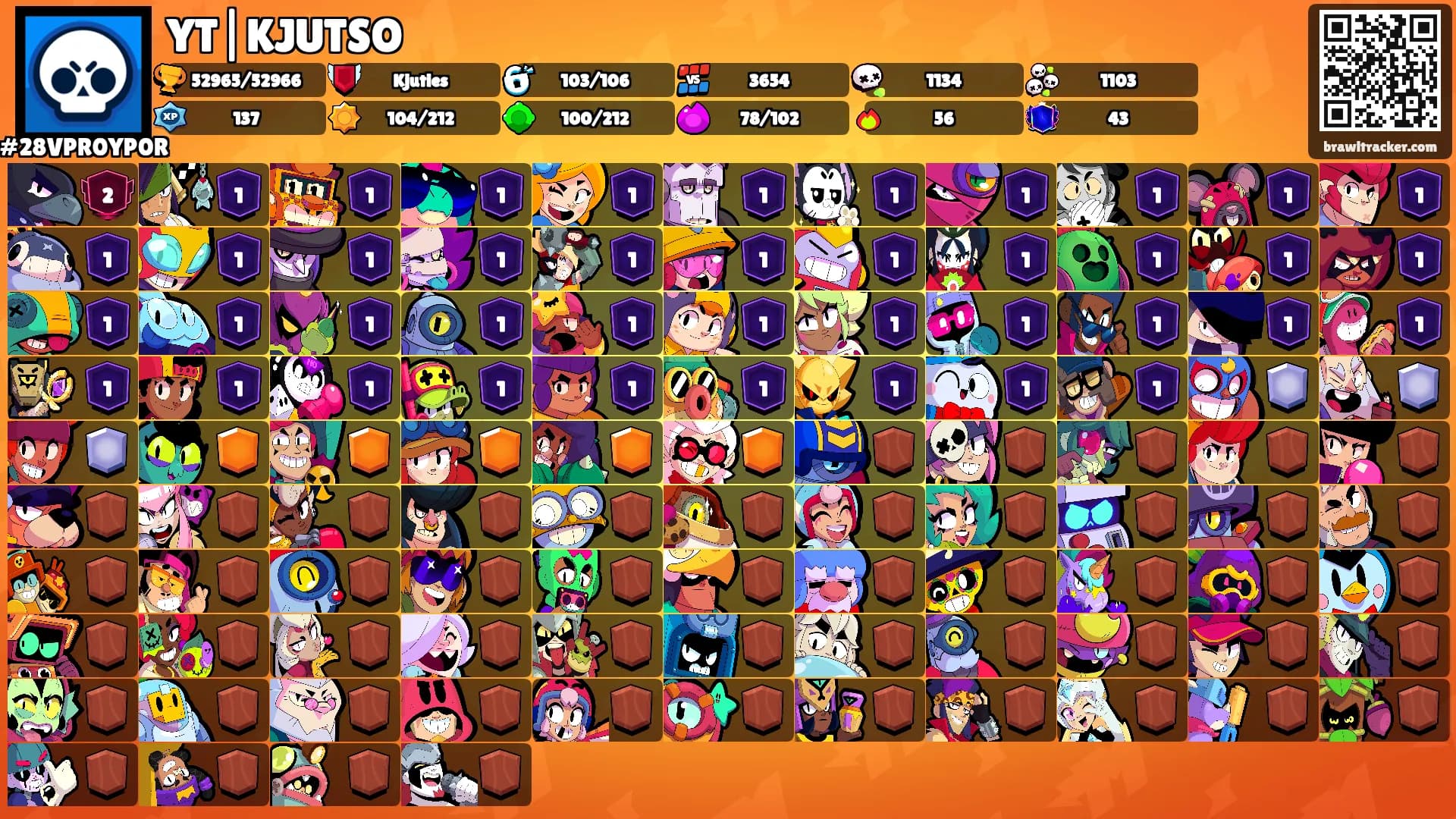 YT|KJUTSO's Ranks