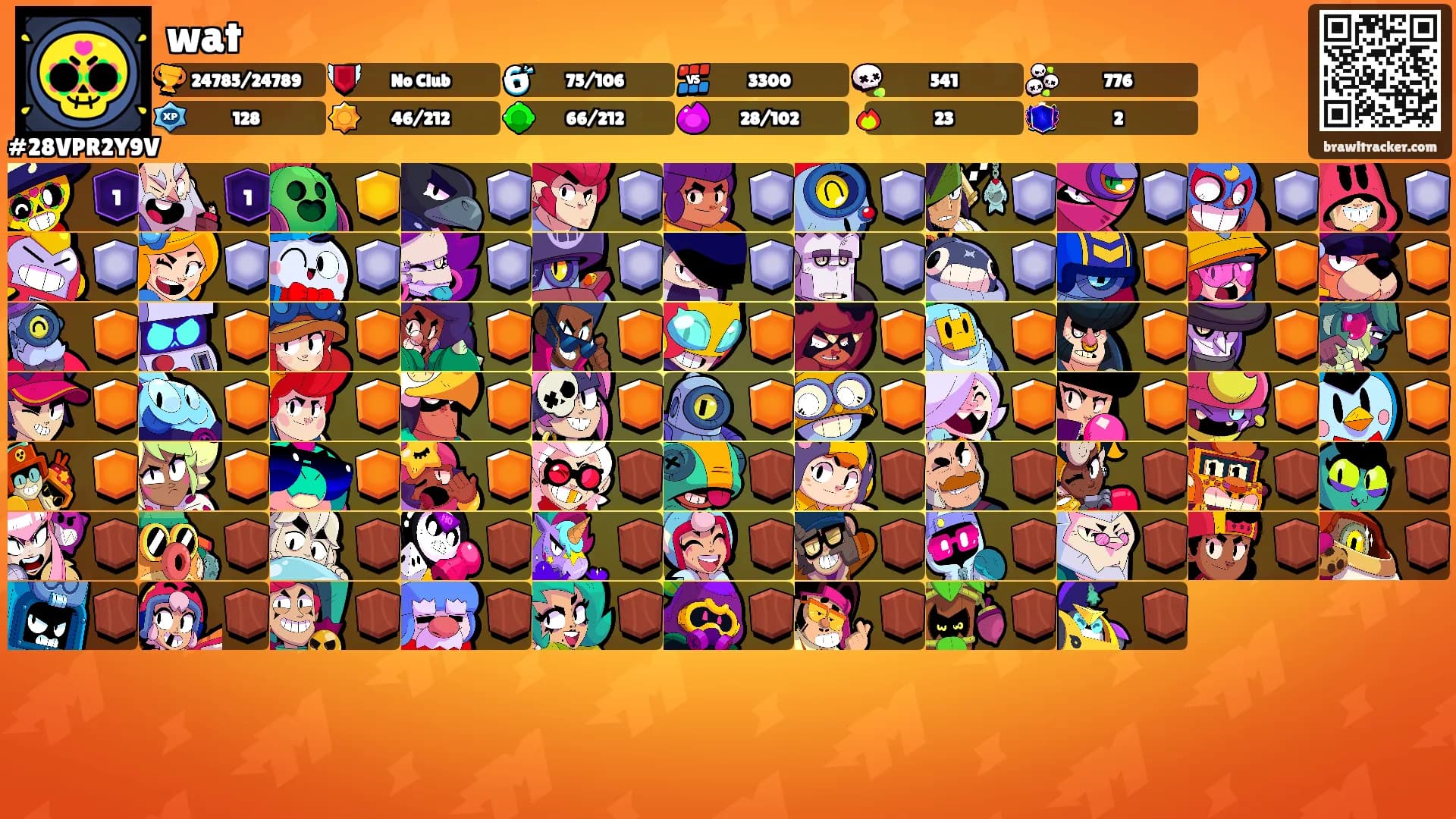 wat's Ranks