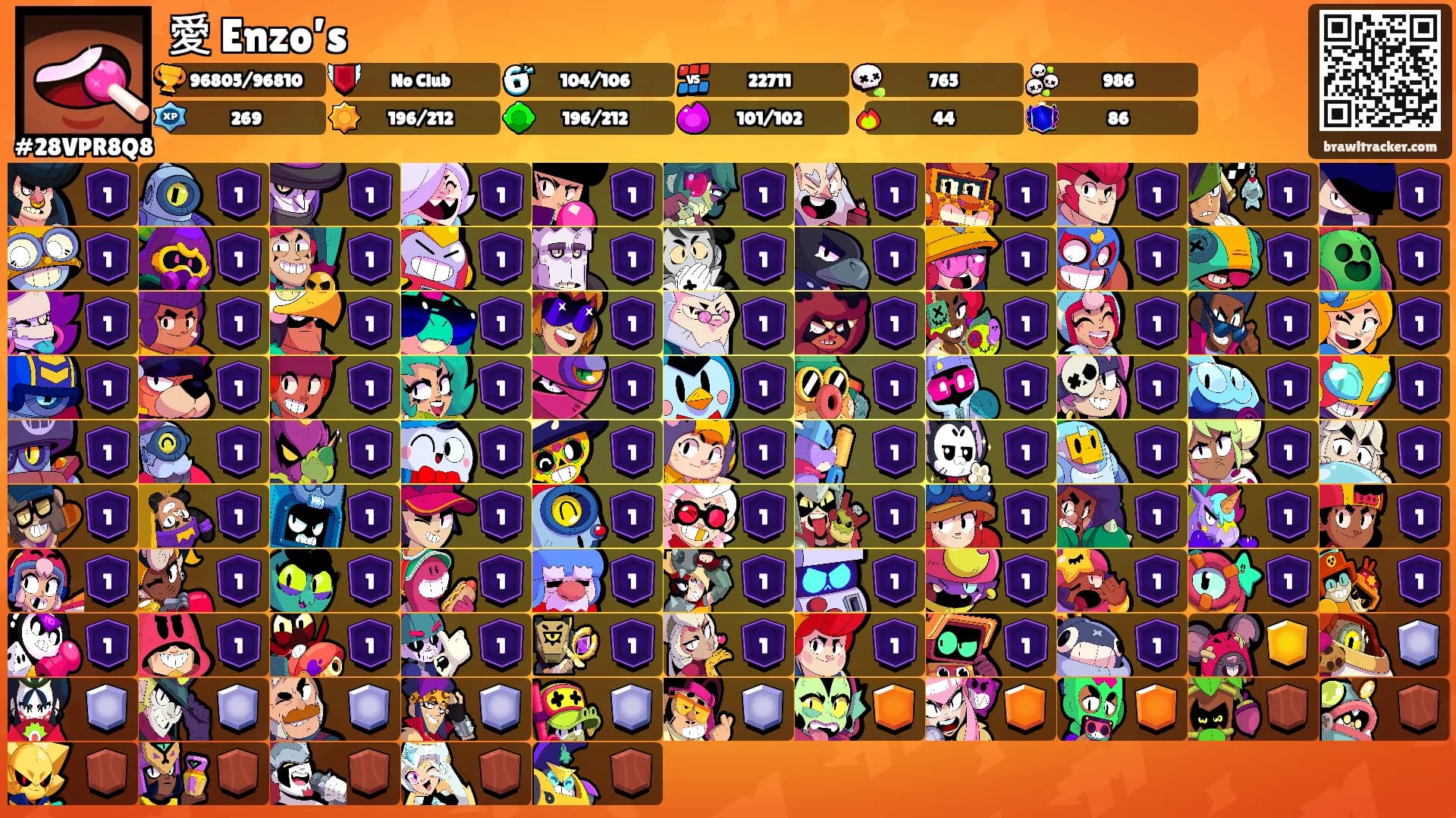 愛 Enzo’s's Ranks