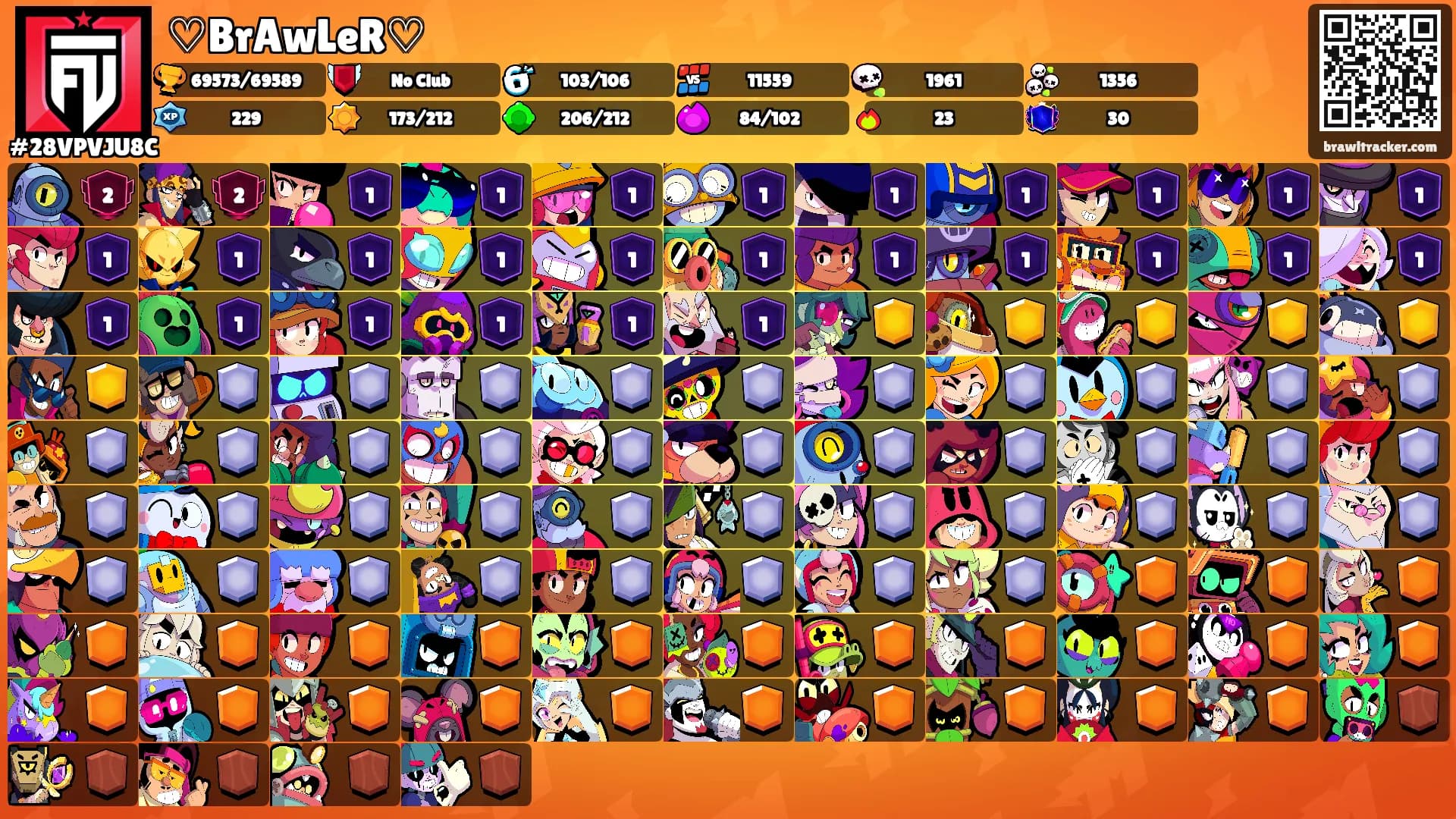 ♡BrAwLeR♡'s Ranks