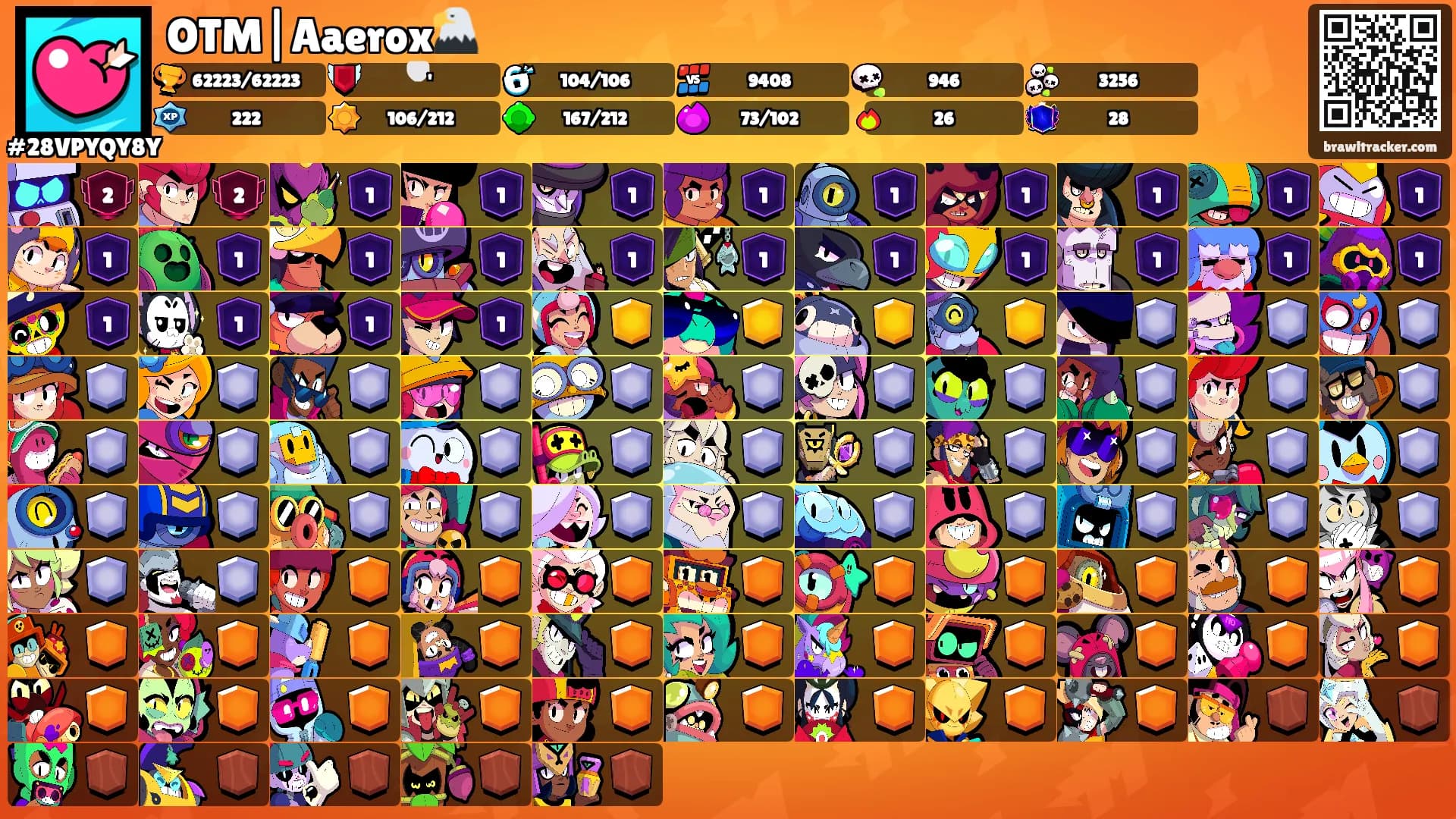 OTM|Aaerox🦅's Ranks