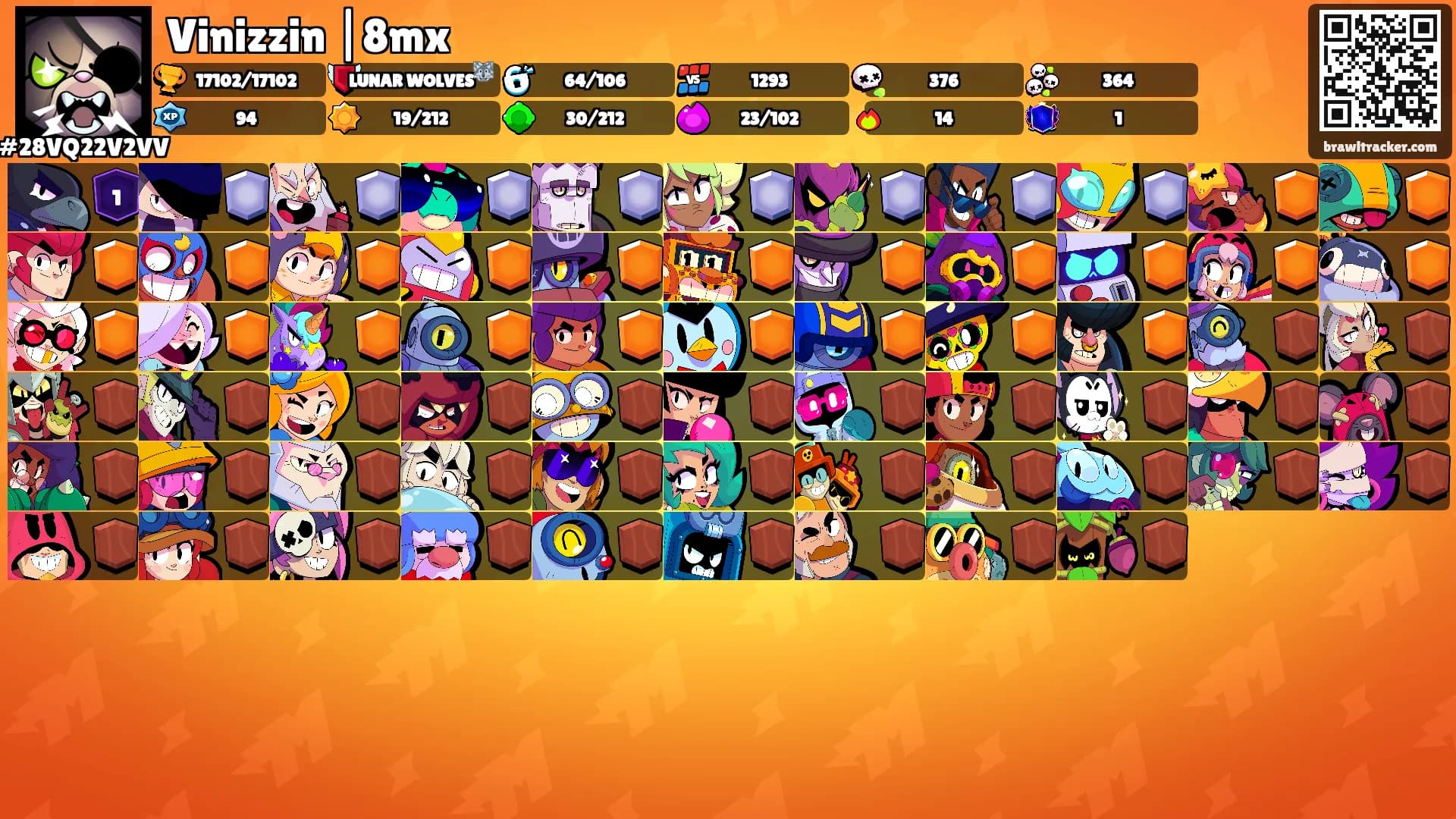 Vinizzin |8mx's Ranks