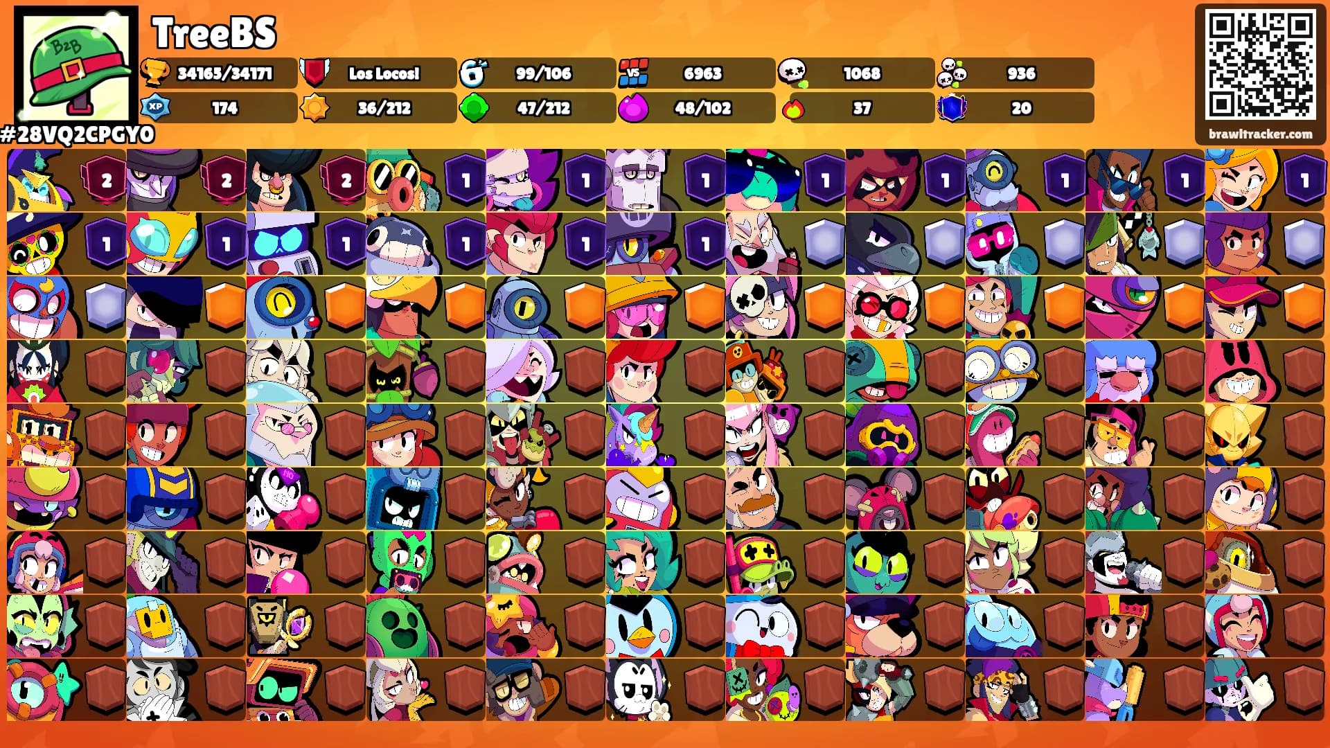 TreeBS's Ranks