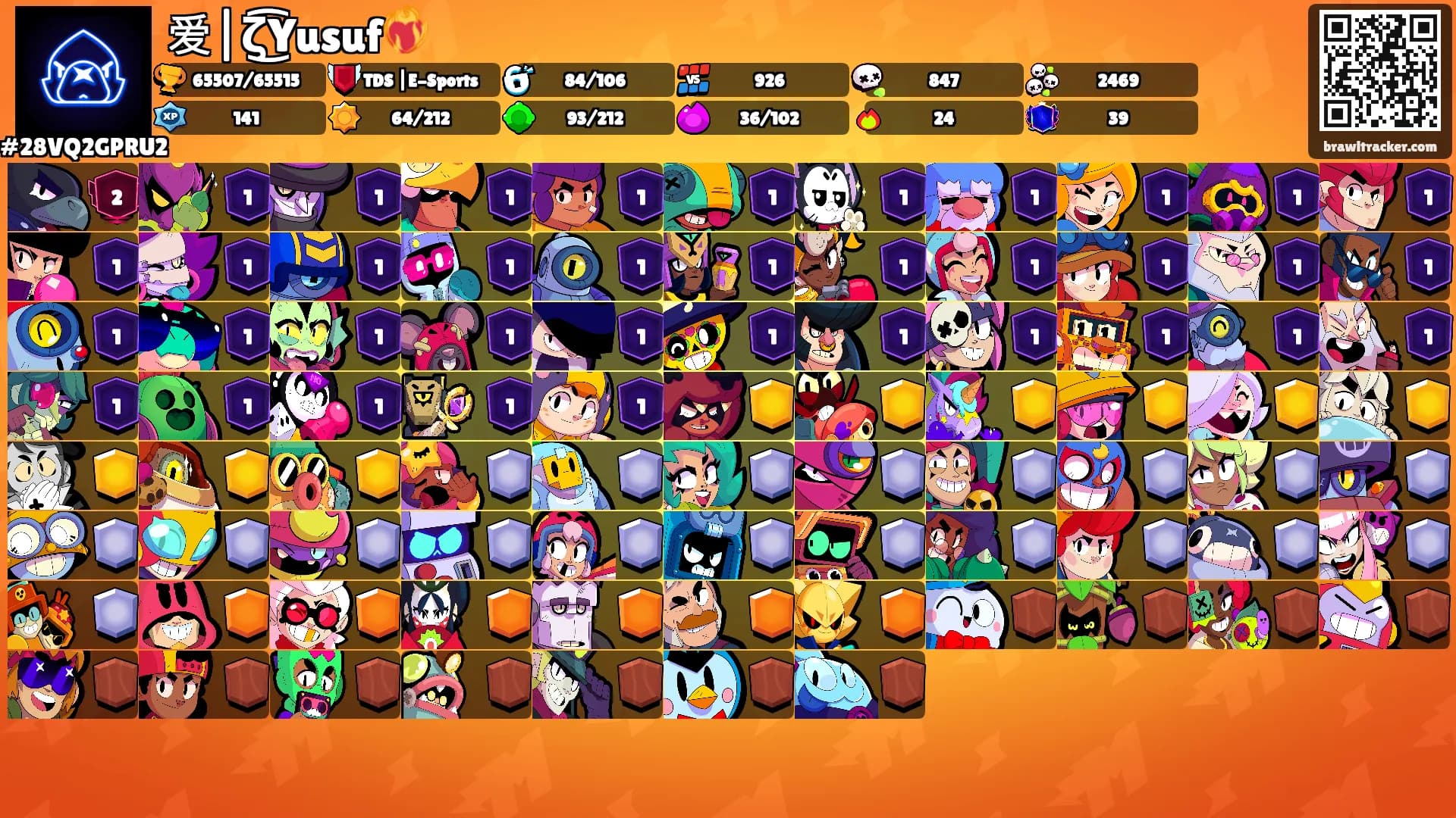 爱|ζ͜͡Yusuf❤️‍🔥's Ranks