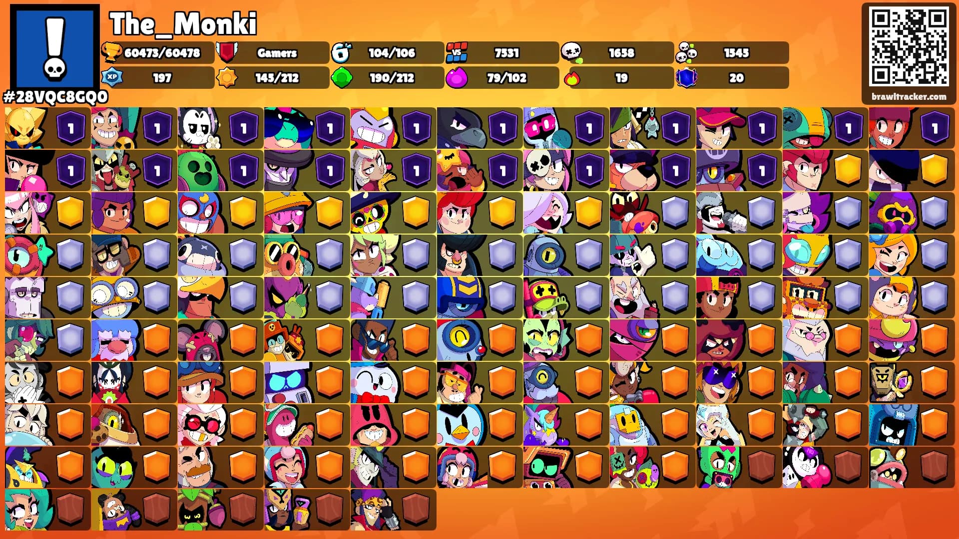 The_Monki's Ranks
