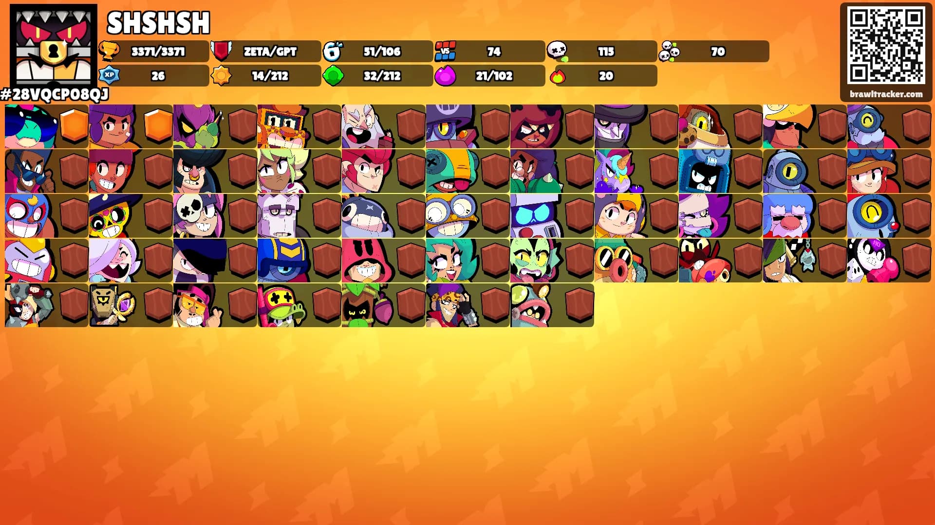SHSHSH's Ranks