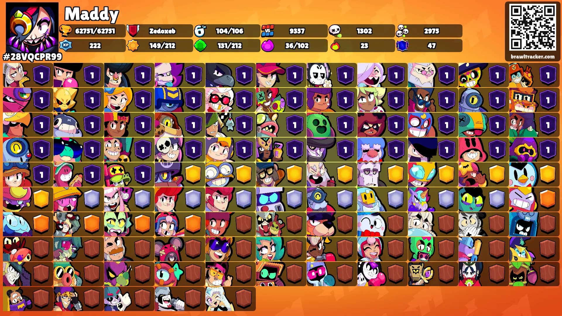 Maddy's Ranks