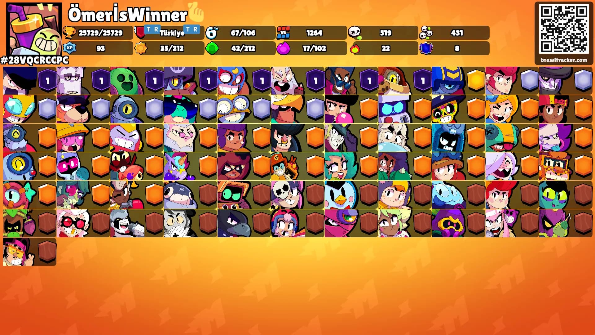 ÖmerİsWinner🫰's Ranks