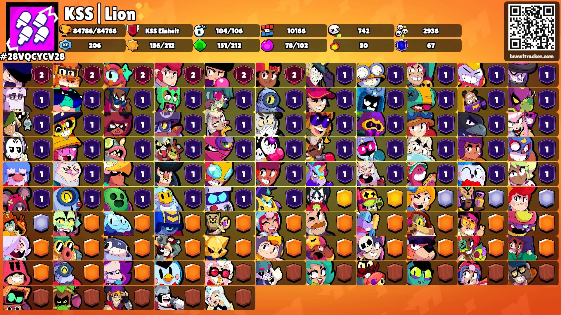 KSS|Lion✨'s Ranks