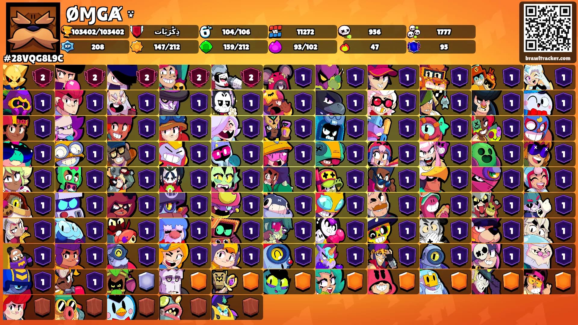 ØⱮGȺ ⍣'s Ranks
