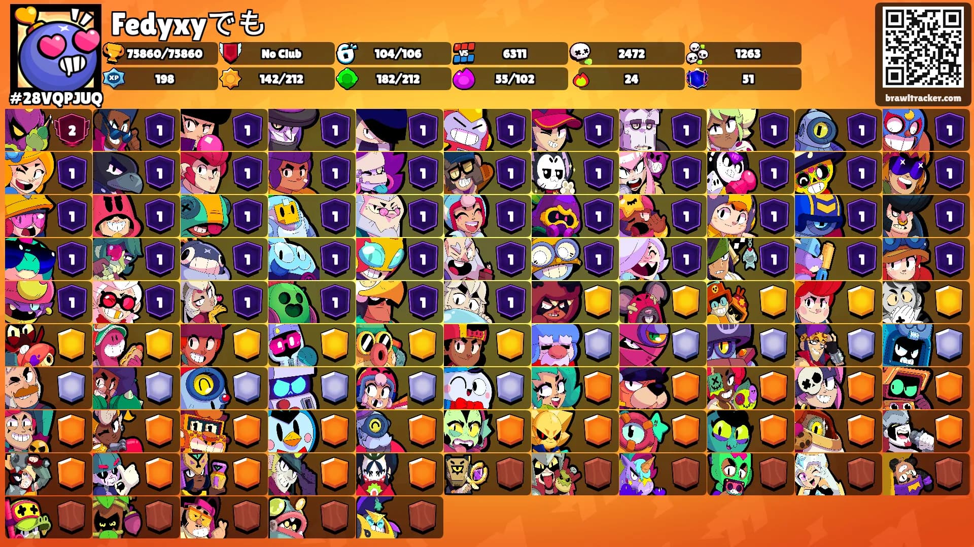 Fedyxyでも's Ranks