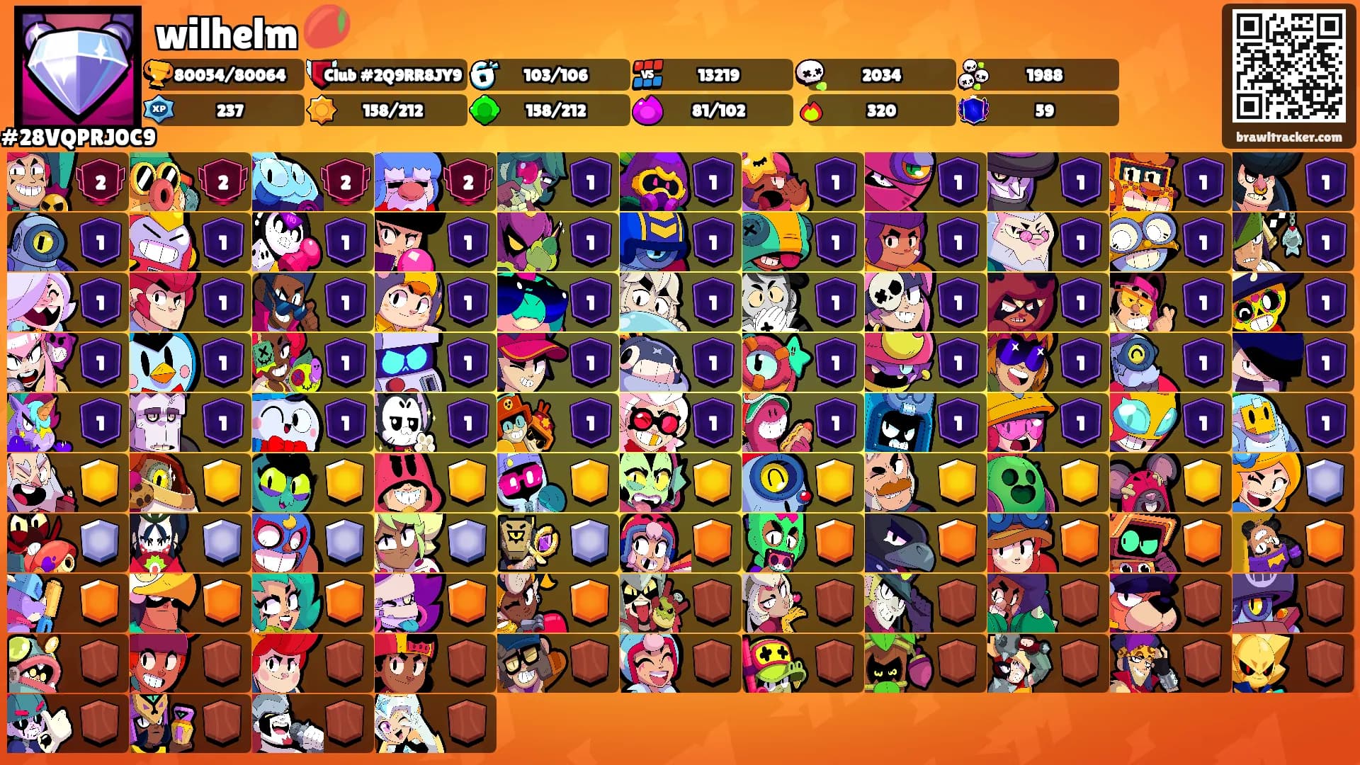 wilhelm 🥭's Ranks