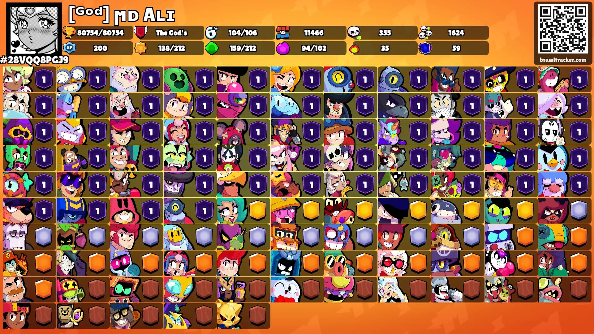 [ᴳᵒᵈ] ϻᴅ᭄Aʟɪ࿐'s Ranks